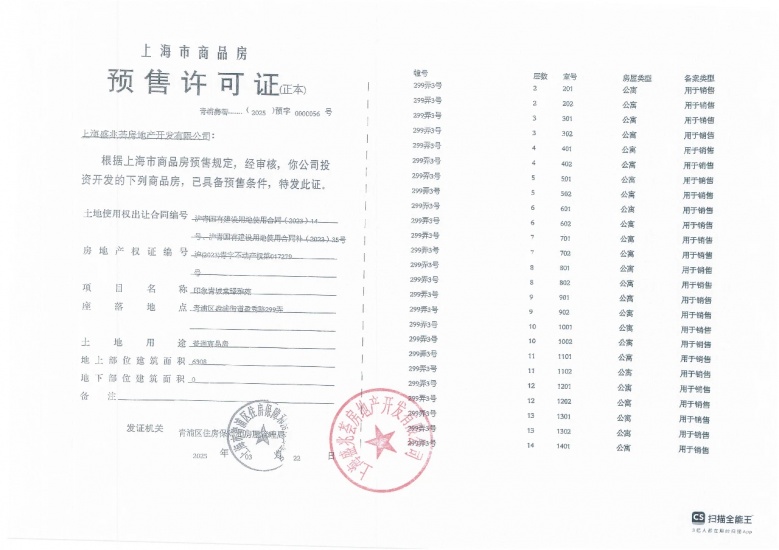 印象青城预售许可证