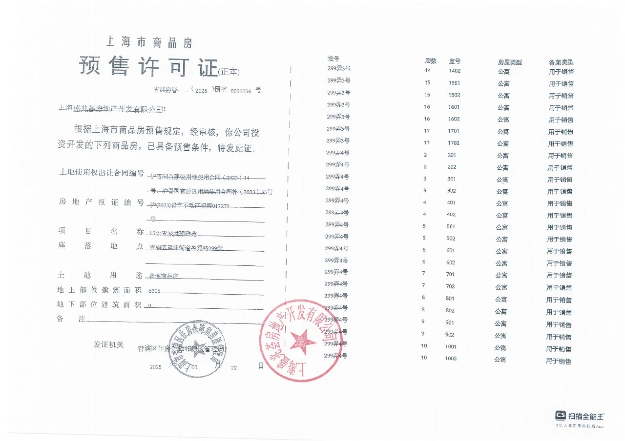 印象青城预售许可证