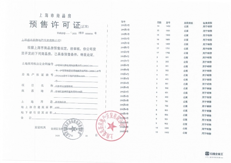 印象青城预售许可证