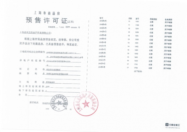 印象青城预售许可证