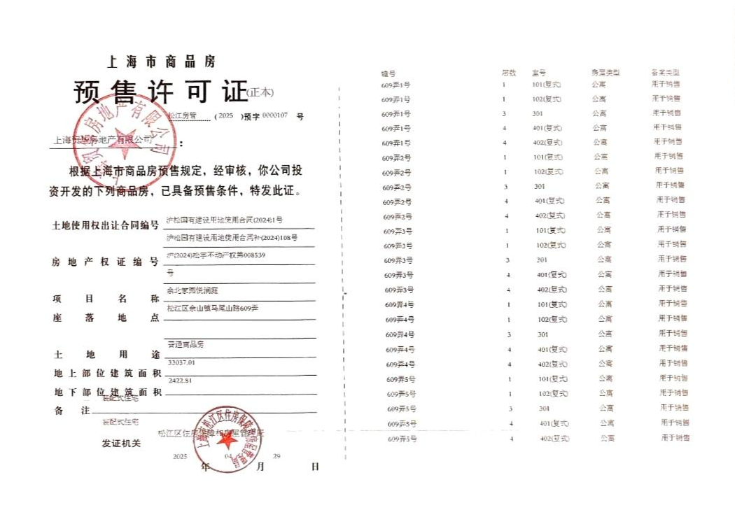 国贸海屿佘山预售许可证