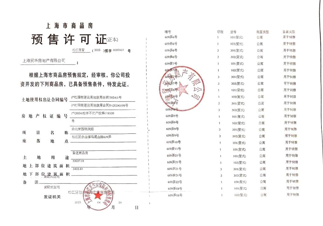 国贸海屿佘山预售许可证