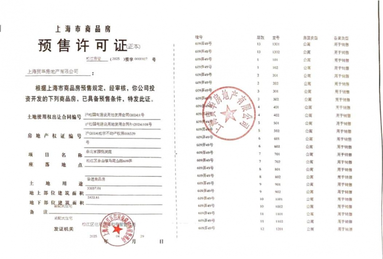 国贸海屿佘山预售许可证