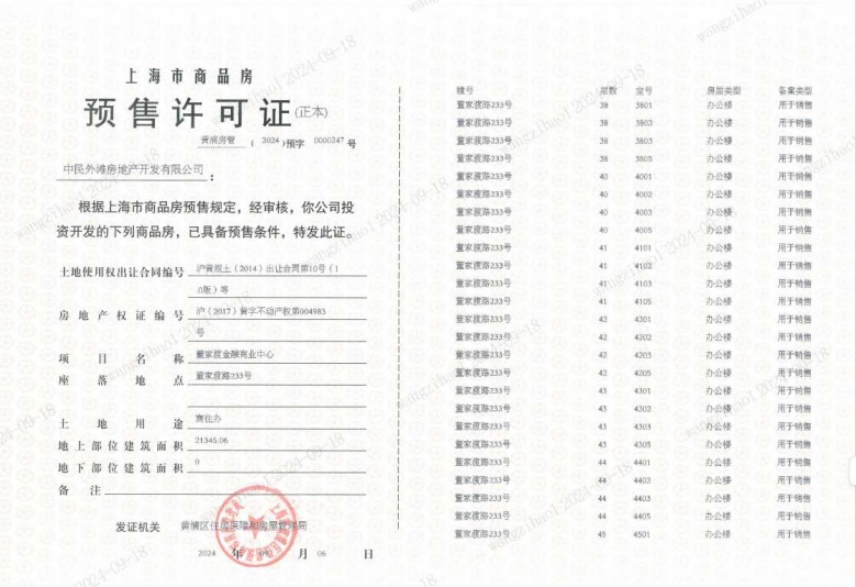 绿地外滩中心T1幢总裁公馆预售许可证
