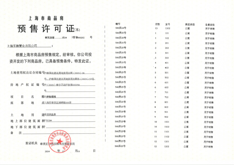 中建御璟园预售许可证
