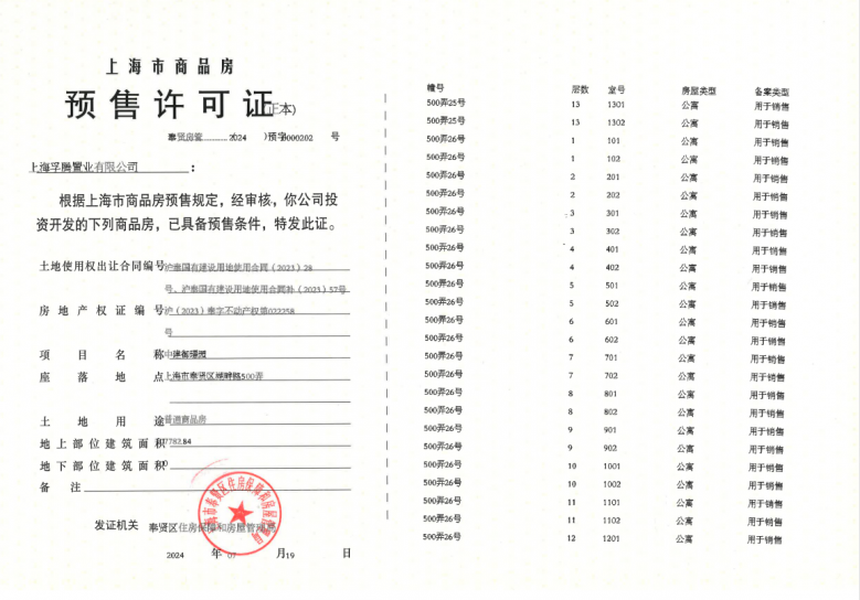 中建御璟园预售许可证