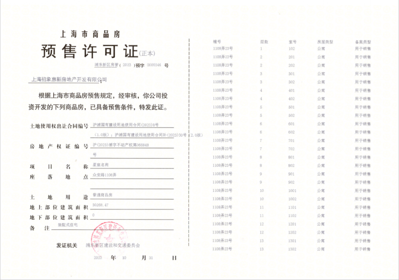 新场星耀翠湾预售许可证