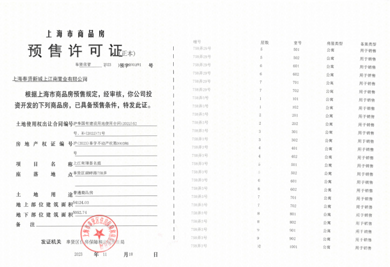 上江南璟荟名庭预售许可证