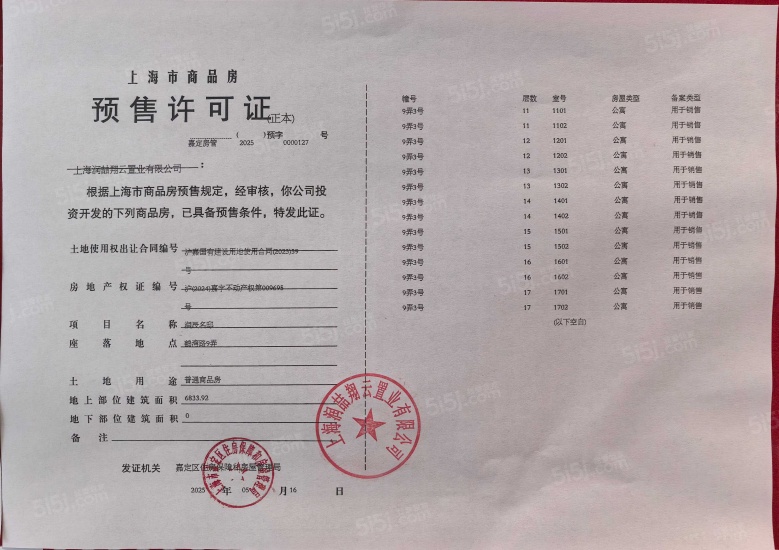 上海时代之城预售许可证