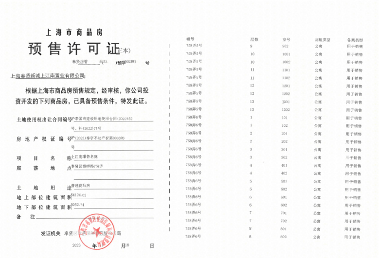 上江南璟荟名庭预售许可证