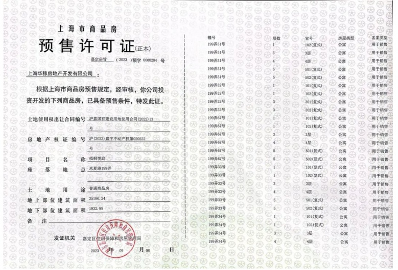 大华梧桐樾预售许可证