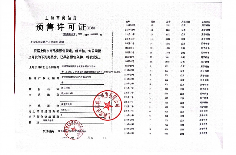 建发联发青云上预售许可证