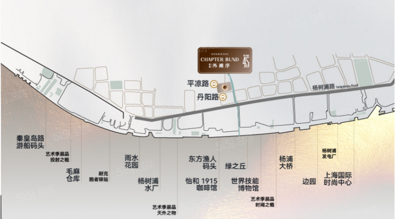 保利外滩序区位图