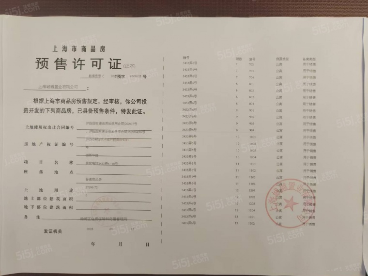 翎翠滨江预售许可证