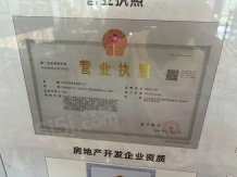 青云台沙盘图相册