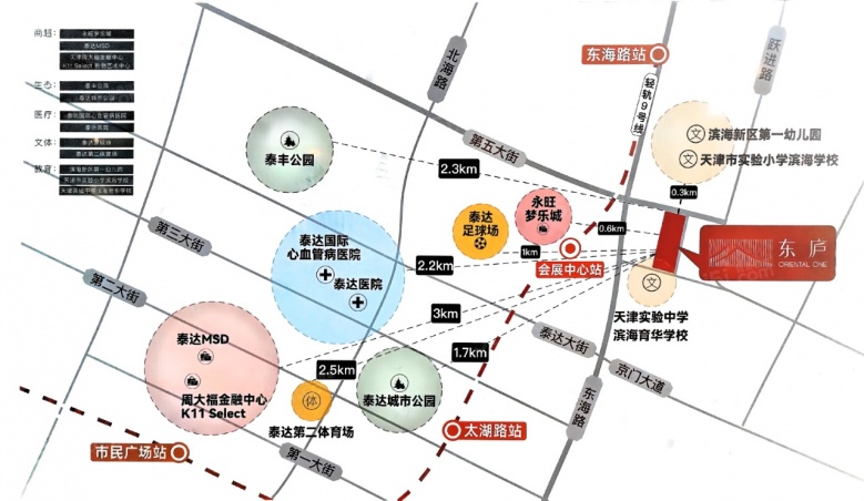 万科东庐区位图