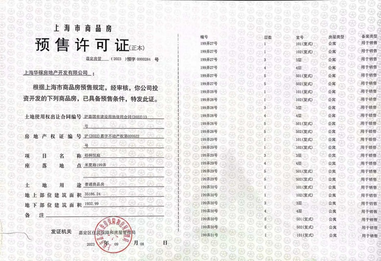 大华梧桐樾预售许可证