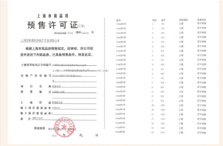 新场星耀翠湾预售许可证