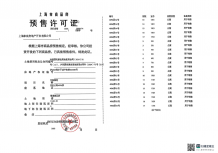 象屿天宸雅颂沙盘图相册
