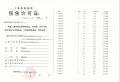 象屿天宸雅颂预售许可证相册大图