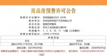 招商序沙盘图相册