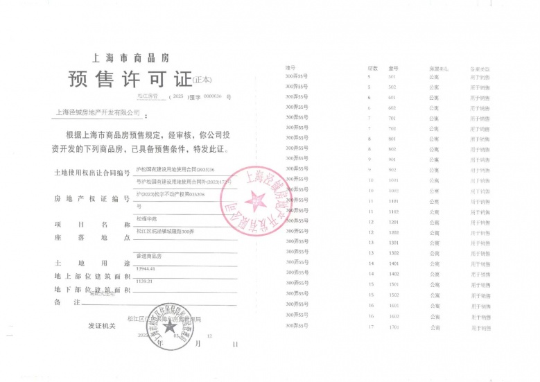 华发海上都荟预售许可证