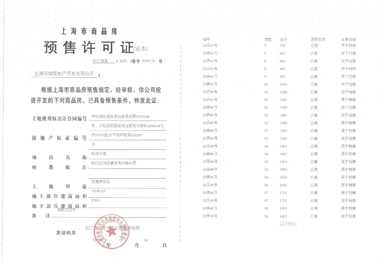 华发海上都荟预售许可证