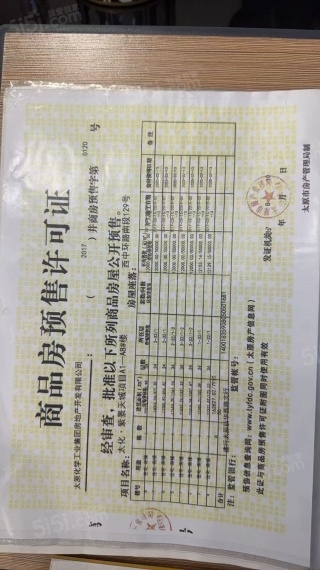 太化紫景天城预售许可证