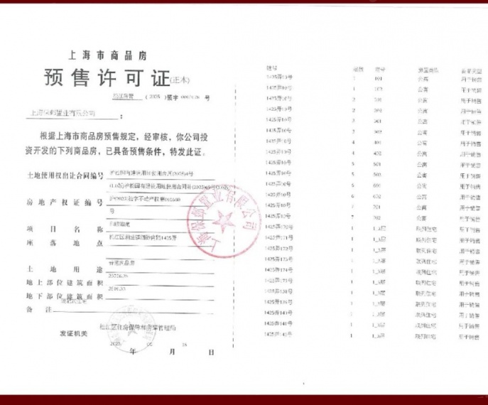 保利西郊和煦领墅预售许可证