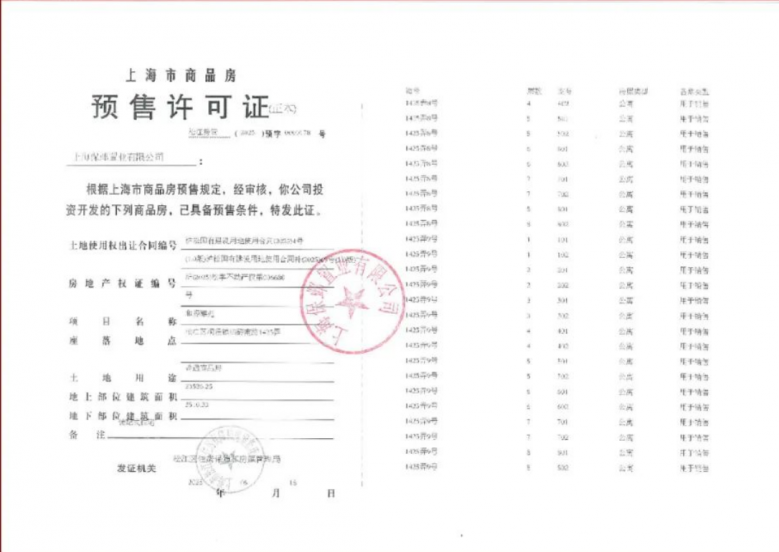 保利西郊和煦领墅预售许可证