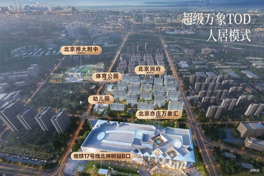 华润北京润府