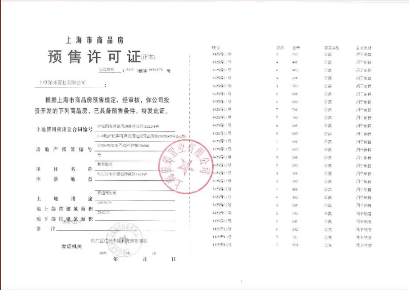 保利西郊和煦领墅预售许可证