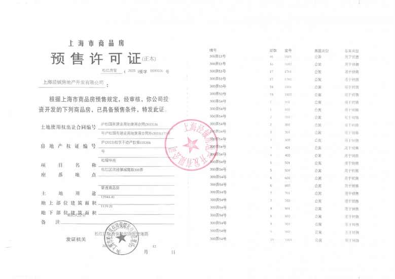 华发海上都荟预售许可证