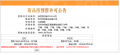 云湖璞院预售许可证相册大图