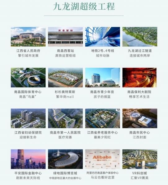 联发红城投藏珑大境配套图