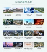 联发红城投藏珑大境开发商营业执照相册