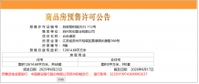 青云台沙盘图相册