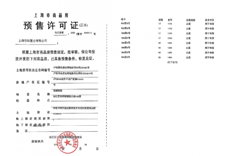 招商时代潮派预售许可证
