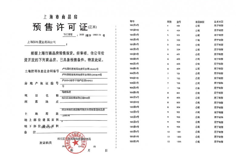 招商时代潮派预售许可证