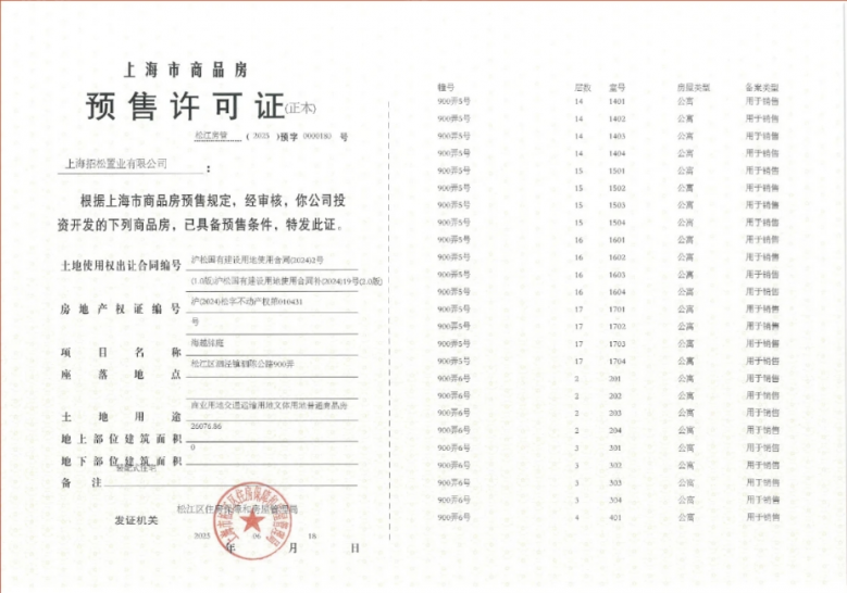 招商时代潮派预售许可证