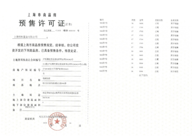 招商时代潮派预售许可证