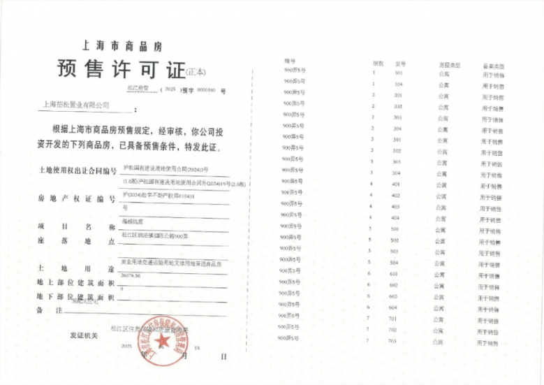 招商时代潮派预售许可证