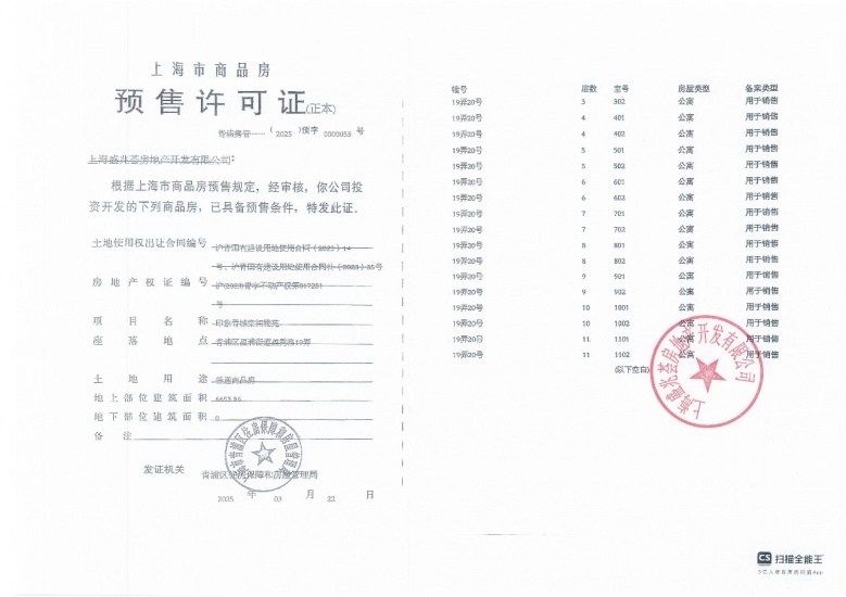 印象青城预售许可证