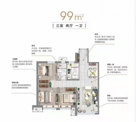3室2厅1卫户型详情