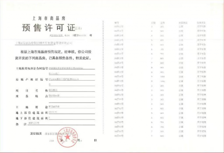张江金茂府预售许可证