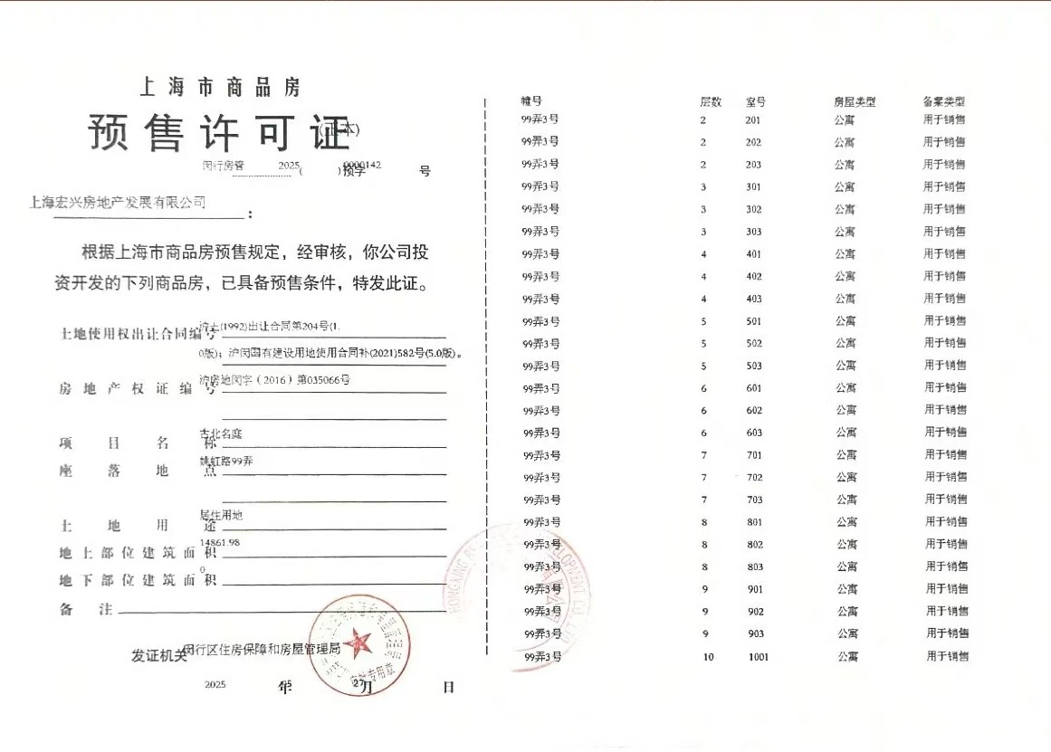 古北99预售许可证