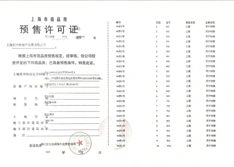 古北99预售许可证