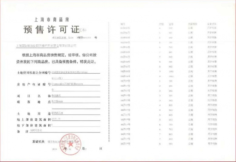 张江金茂府预售许可证