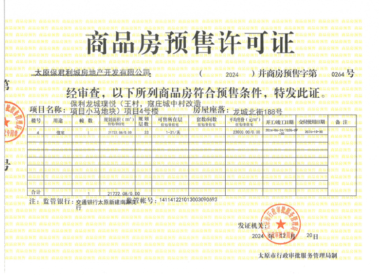保利龙城璞悦预售许可证