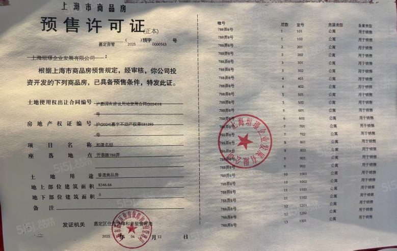 保利虹桥和著预售许可证